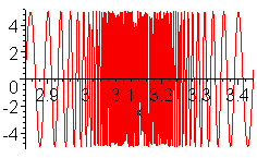 [Maple Plot]